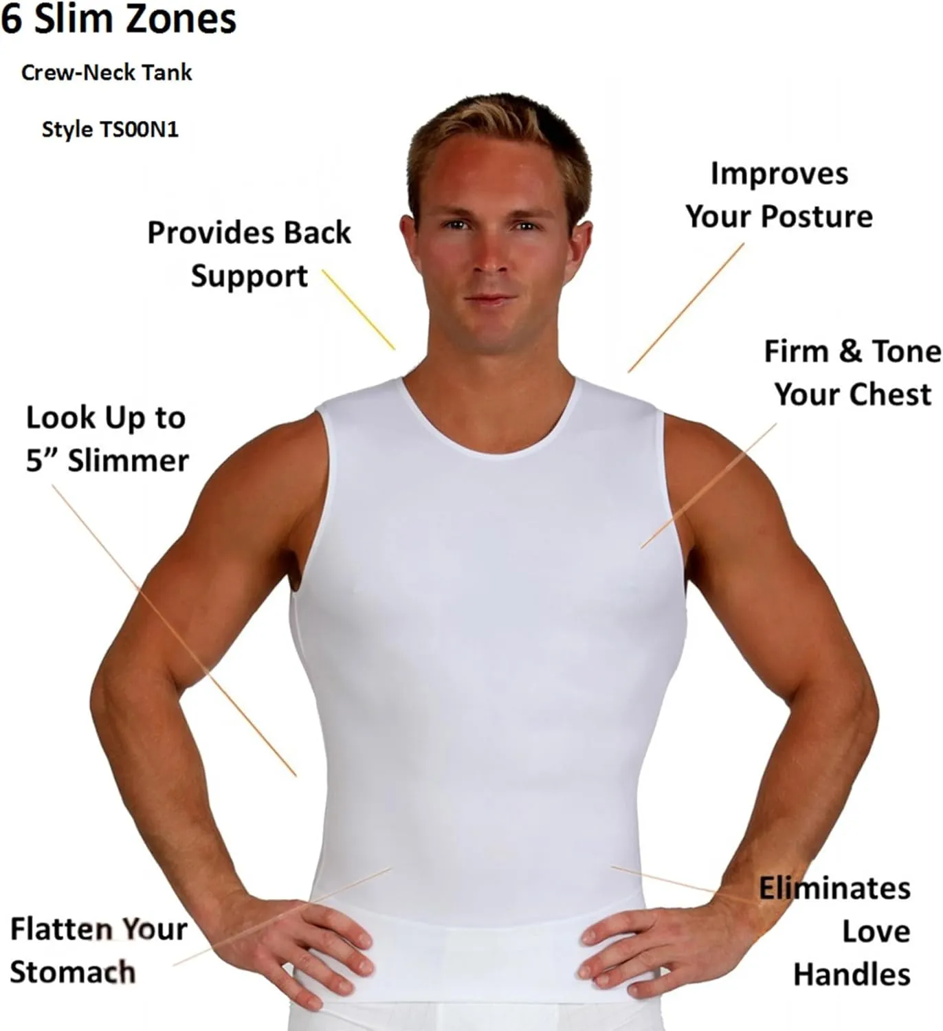 Insta Slim ISPRO Slimming Crew-Neck Sleeveless Top Shapewear Compression Shirt for Men - (Pack of 3)