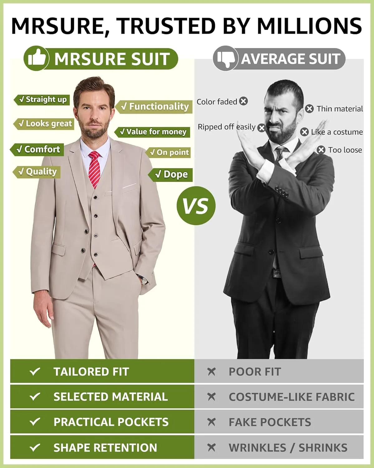 MrSure Mens 3 Piece Suit Blazer, Slim Fit Tux with 2 Button, Jacket Vest Pants & Tie Set for Party, Wedding and Business