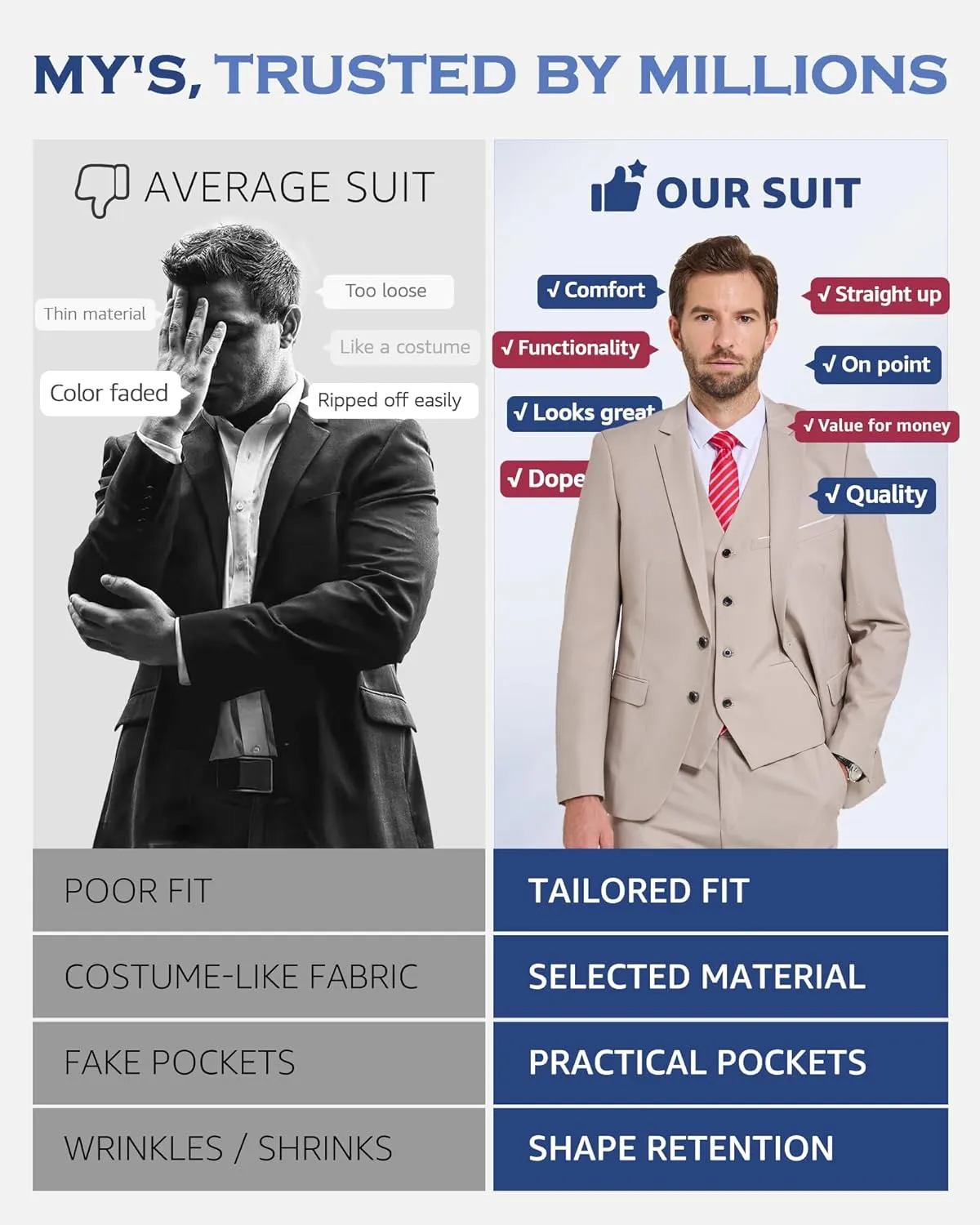 MY'S Men's 3 Piece Slim Fit Suit Set, Two Button Blazer Jacket Vest Pants with Tie, Solid Wedding Dress Tux and Trousers